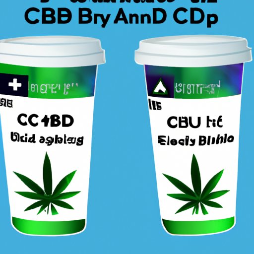 Are CBD Drinks Safe? The Truth Behind This Popular Trend