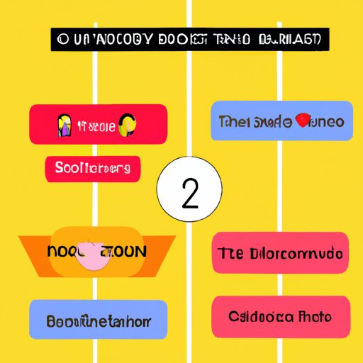 The Ultimate Guide to Buzzfeed’s “Which Bachelor Contestant Are You?” 2023 Quiz