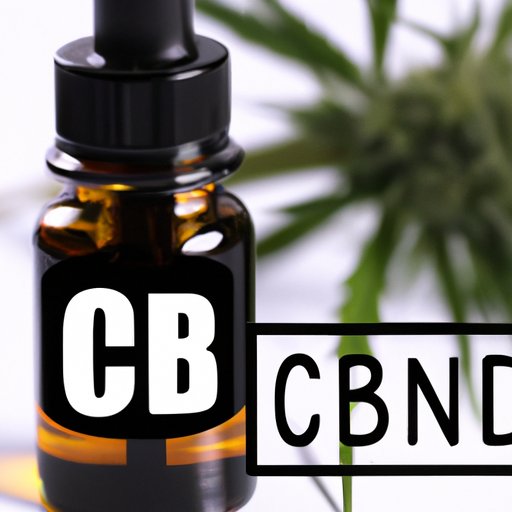 Can CBD be Absorbed through Skin? A Comprehensive Guide