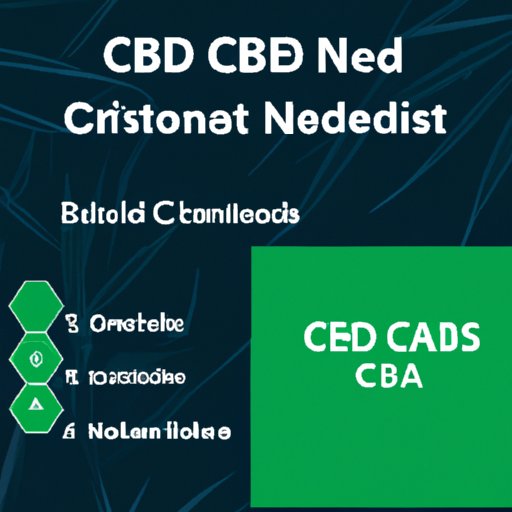 Can CBD Cause Muscle Weakness? Debunking the Myths About CBD’s Effect on Muscles