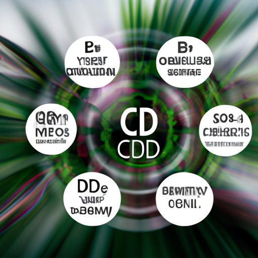 Can CBD Make You Dizzy? Understanding and Managing CBD-Induced Dizziness