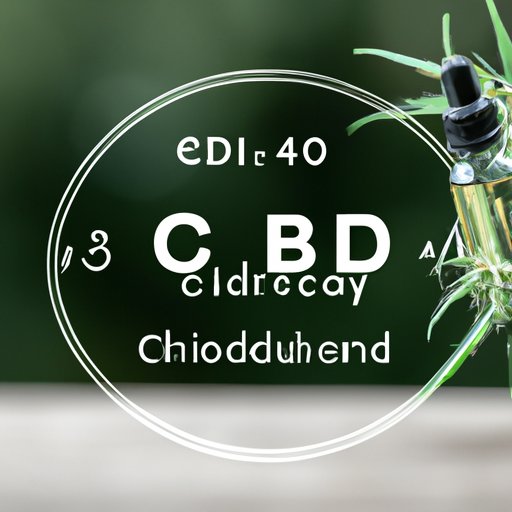 Can CBD Oil Get You High? Debunking the Common Myth