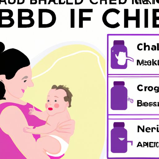 Can CBD Pass Through Breast Milk? Everything You Need to Know