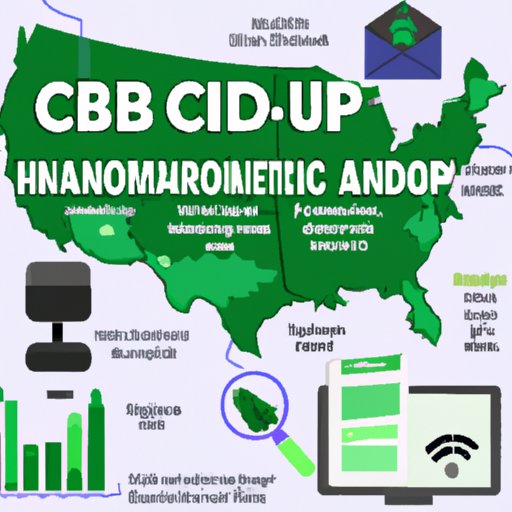 Can I Advertise CBD on Facebook? Navigating the Policies and Legal Landscape
