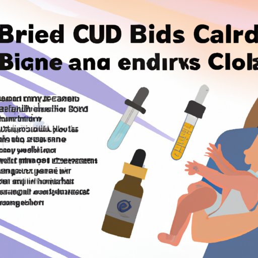 Can I Smoke CBD While Breastfeeding? The Definitive Guide to Risks and Benefits