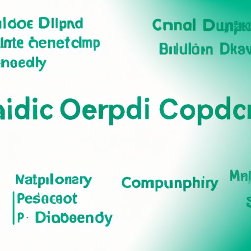 Can I Take CBD After Surgery? Exploring the Benefits, Risks, and Expert Opinions