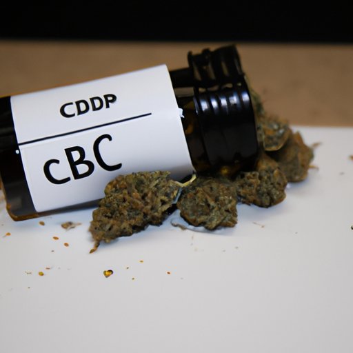 Can You Get A Prescription For CBD? Navigating The Legal, Medical, and Systemic Challenges