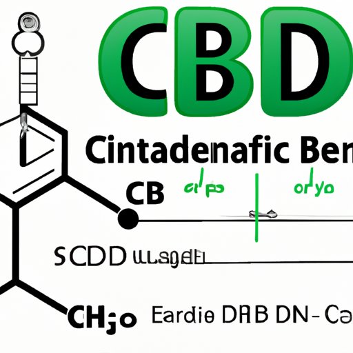 Can You Overdose on CBD? Understanding the Risks and Safe Usage