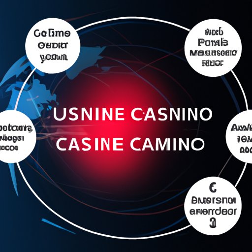 Can You Play Online Casino in USA? A Comprehensive Guide