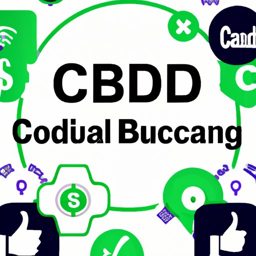 Can You Run CBD Ads on Facebook? Understanding the Legalities and Best Practices