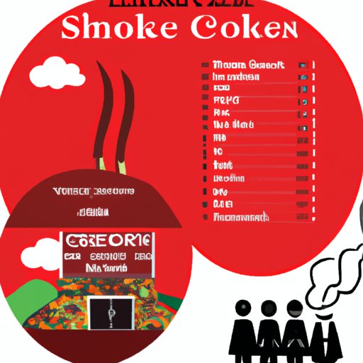 Can You Smoke in Cherokee Casino? Clearing the Air on Smoking Policies