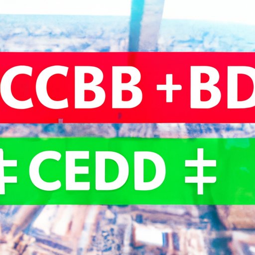 Can You Take CBD on a Plane to Mexico? The Ultimate Guide for Travelers
