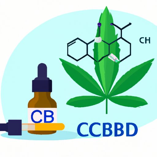 Can You Take CBD While on Antibiotics? The Pros and Cons of Combining These Substances
