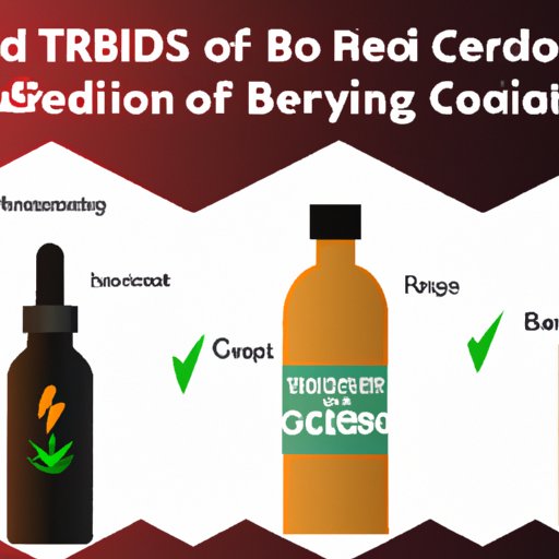 Can You Take CBD with Alcohol? Exploring Potential Benefits and Risks