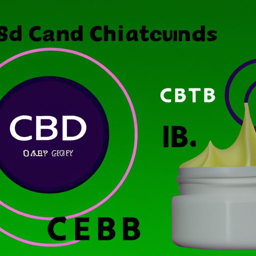 Can You Use CBD Cream If You Take Blood Thinners? Understanding the Risks