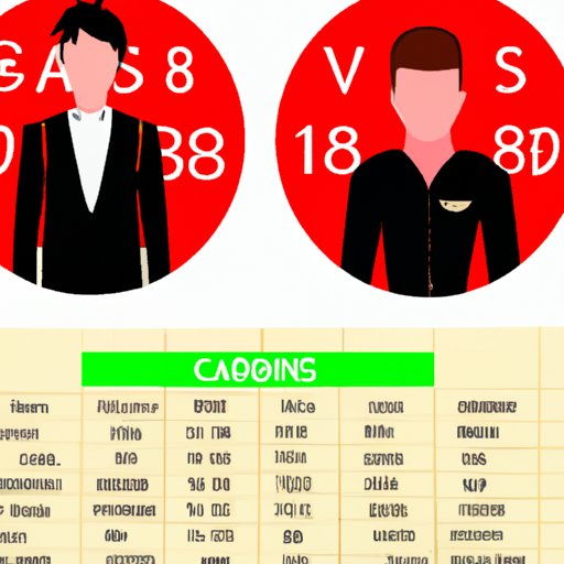 Can You Work at a Casino at 18? Exploring the Legal Requirements, Pros and Cons, and Real Experiences
