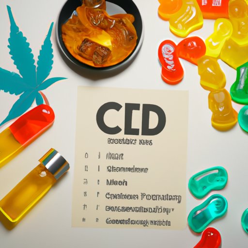 Do CBD Gummies Show Up in Blood Test? Understanding the Science Behind CBD Detectability
