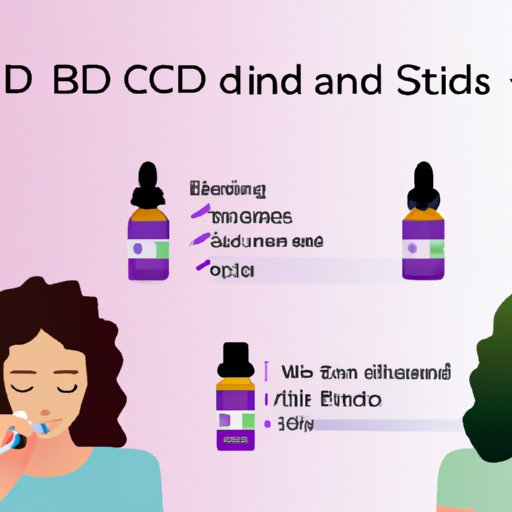 Do you Swallow CBD Oil After Holding Under Tongue? The Debate, Benefits, and Common Mistakes