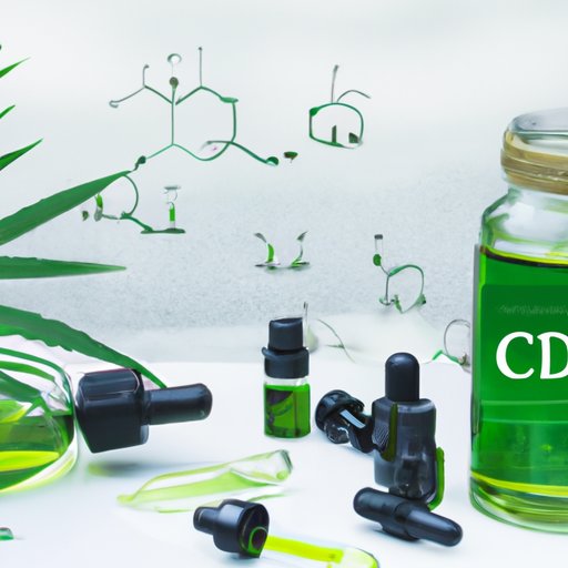 Does Amazon Sell CBD Oil? A Comprehensive Guide to Buying CBD on Amazon