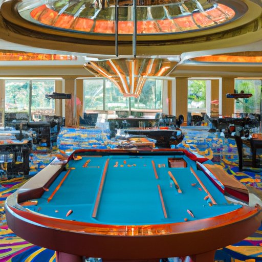 Does Ameristar Casino Have a Pool? A Comprehensive Guide to Amenities and Activities
