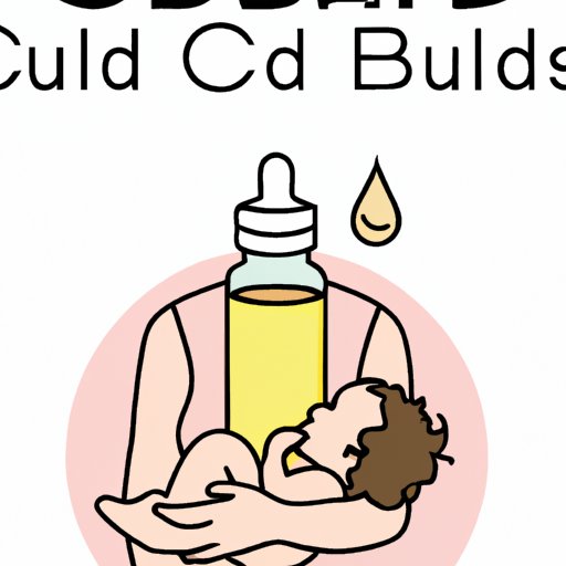 Does CBD Affect Breast Milk? Understanding the Risks and Benefits