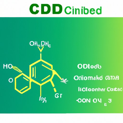 Does CBD Affect Dopamine: Understanding the Science Behind It