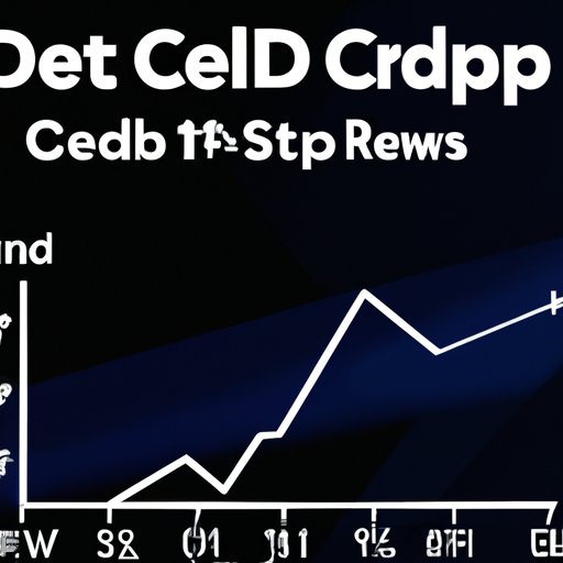 Does CBD Affect REM Sleep: Exploring the Link Between CBD and Sleep Quality