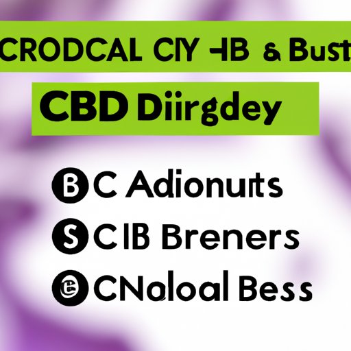 Does CBD Cause Gas? Separating Myth from Reality