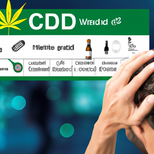 Does CBD Cause Headaches? Separating Fact from Fiction