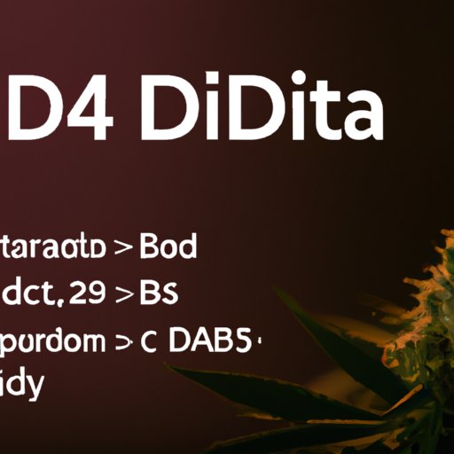 Does CBD Counteract Delta 9? Exploring the Myths and Facts