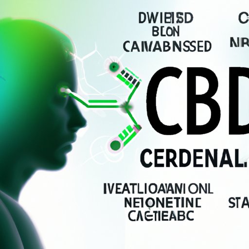 Does CBD Have Withdrawal Symptoms? Separating Fact from Fiction