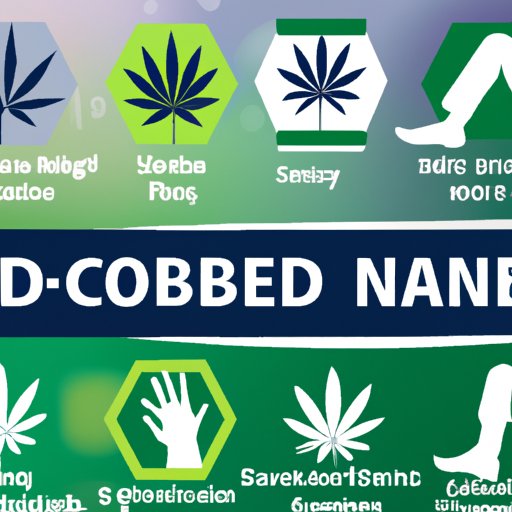 Does CBD Help Nerve Pain? Exploring Anecdotal Evidence, Scientific Research, and Expert Opinions