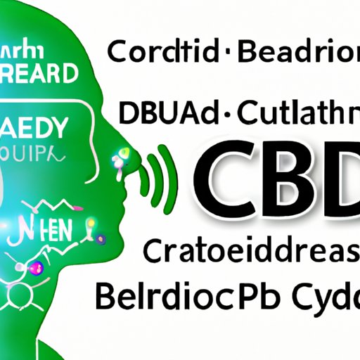 Does CBD Help with COPD? Exploring the Science and Case Studies