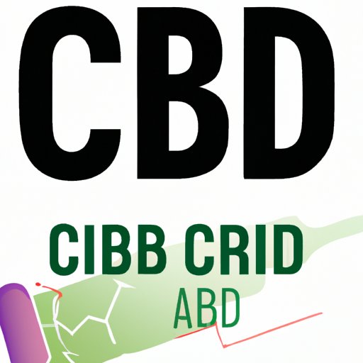 Does CBD Help with Muscle Recovery? Exploring the Scientific Evidence and Benefits