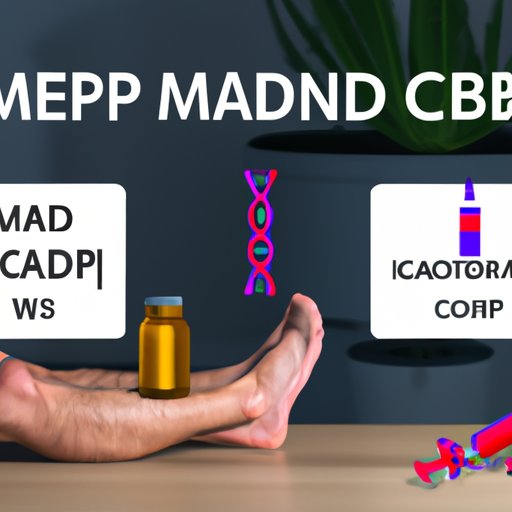 Does CBD Help with Muscle Spasms? Exploring the Evidence and Personal Experiences