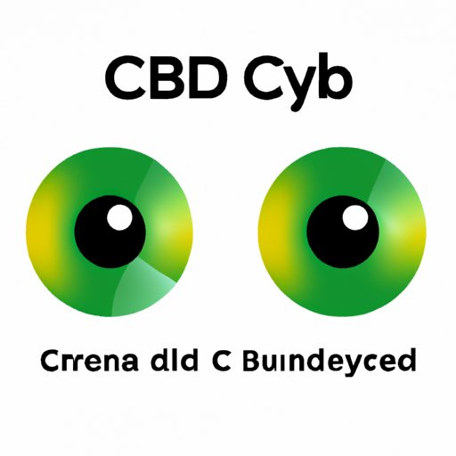 Does CBD Increase Eye Pressure? Exploring the Effects of Cannabidiol on Eye Health