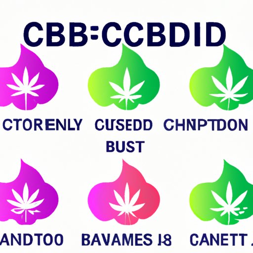 Does CBD Make You Happy? Exploring the Impact on Mood and Emotions