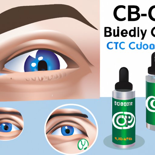 Does CBD Make Your Eyes Glossy? Insights and Solutions