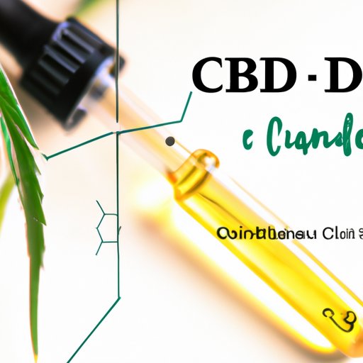 Does CBD Promote Hair Growth? A Comprehensive Guide