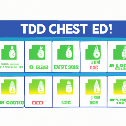 Does CBD Show Up in a 10 Panel Drug Test? Your Complete Guide to Passing