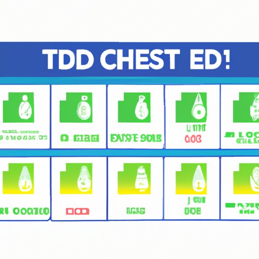 Does CBD Show Up in a 10 Panel Drug Test? Your Complete Guide to Passing