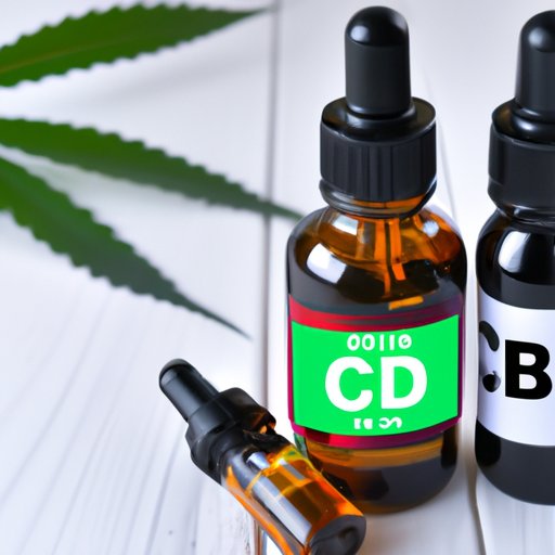 The Truth Behind CBD Oil for Dogs: Benefits, Risks, and Top Brands