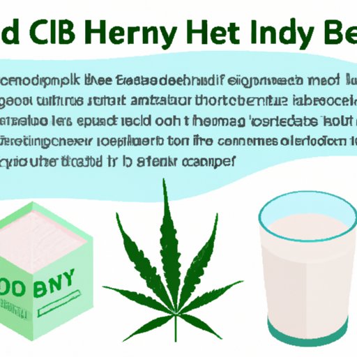 Does Hemp Milk Have CBD? Separating Fact from Fiction