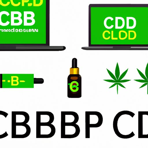 Does Shopify Allow CBD? A Guide for CBD Business Owners