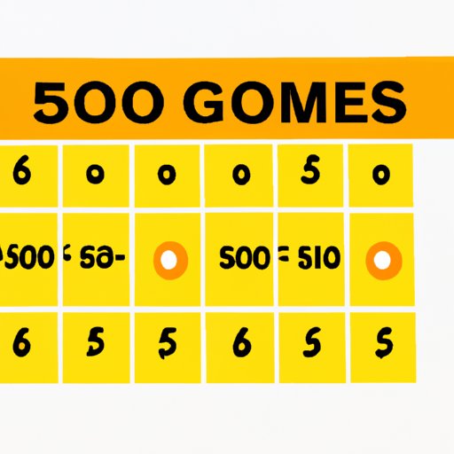 A Beginner’s Guide to Scoring 500 Points: Rules, Strategies and Tips | Game of 500