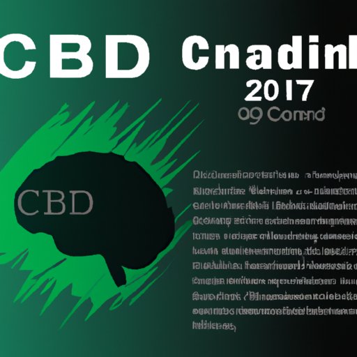 How CBD Affects the Brain: Examining Its Potential Benefits for Mental Health and Neurological Conditions
