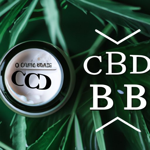 The Science Behind CBD Topicals: Understanding Their Health Benefits