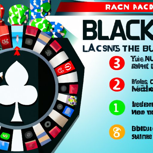 How to Play Blackjack at a Casino: A Step-by-Step Guide