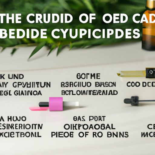 The Ultimate Guide to Using CBD Oil: Everything You Need to Know