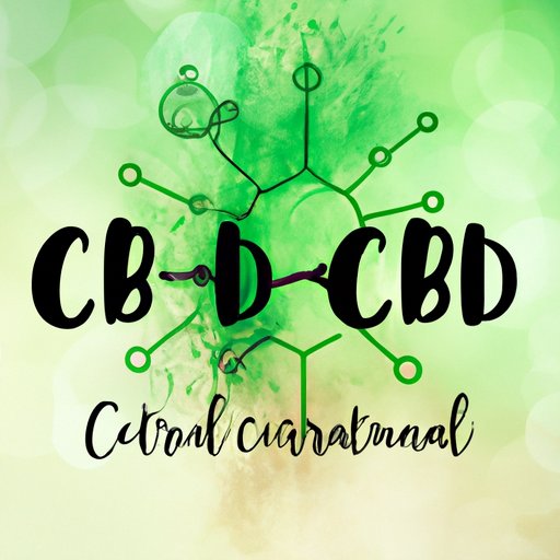 The Science Behind How CBD Makes You Happy | Can CBD Really Boost Your Mood?